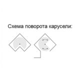 Карусель NOVA 3/4, D600, хром, Rejs