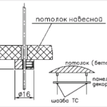 Шайба ТС 2.01.01, никель, Lincos