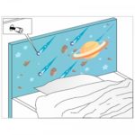 Светильник Star Led, хром, белое свечение, d9.5, 12V, 0.12 W, 1 lm, IP20, Furnika