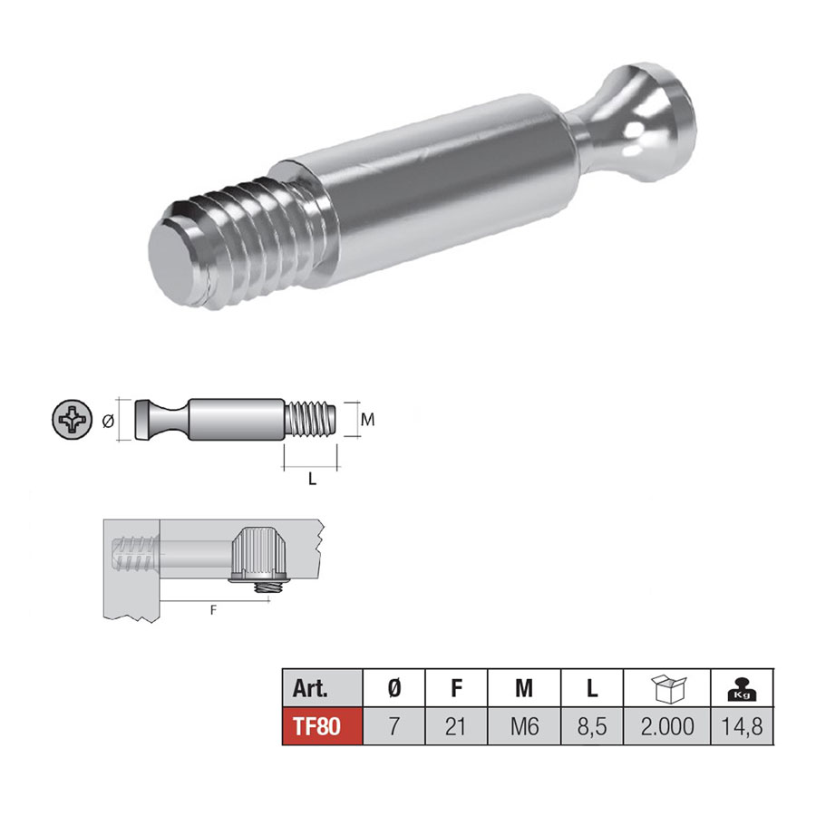Шток M6 для опоры TRIO, цинк, Permo