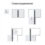 Волшебный угол MAXIMA CLASSIC Corner Comfort, 800, левый, с доводчиком, хром, Rejs