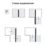 Волшебный угол MAXIMA EVO Corner Comfort 800 правый, с доводчиком хром/белый, Rejs