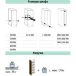 DISPENSA 90°, 150 мм Комплект Частичного Выдвижения, H1600 - 2000 мм, 5 полок, ARENA style, цвет антрацит, Kesseböhmer