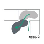 Le Mans 450 мм Комплект, H720-900 мм, 2 полки, 2 доводчика, левый, ARENA style, цвет антрацит, Kesseböhmer